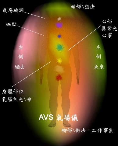 氣牆|【氣牆】打造你的氣場防護牆：展現自信與強大氣勢 – 常前懷師傅